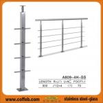˳�²����¥������A809-4H-SSͼƬ